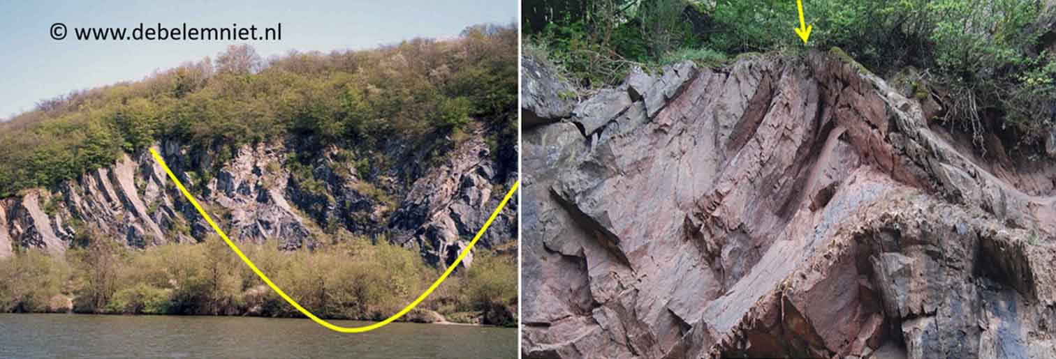 syncline Freyr Maas - puntplooi Großlittger Mühle Eifel