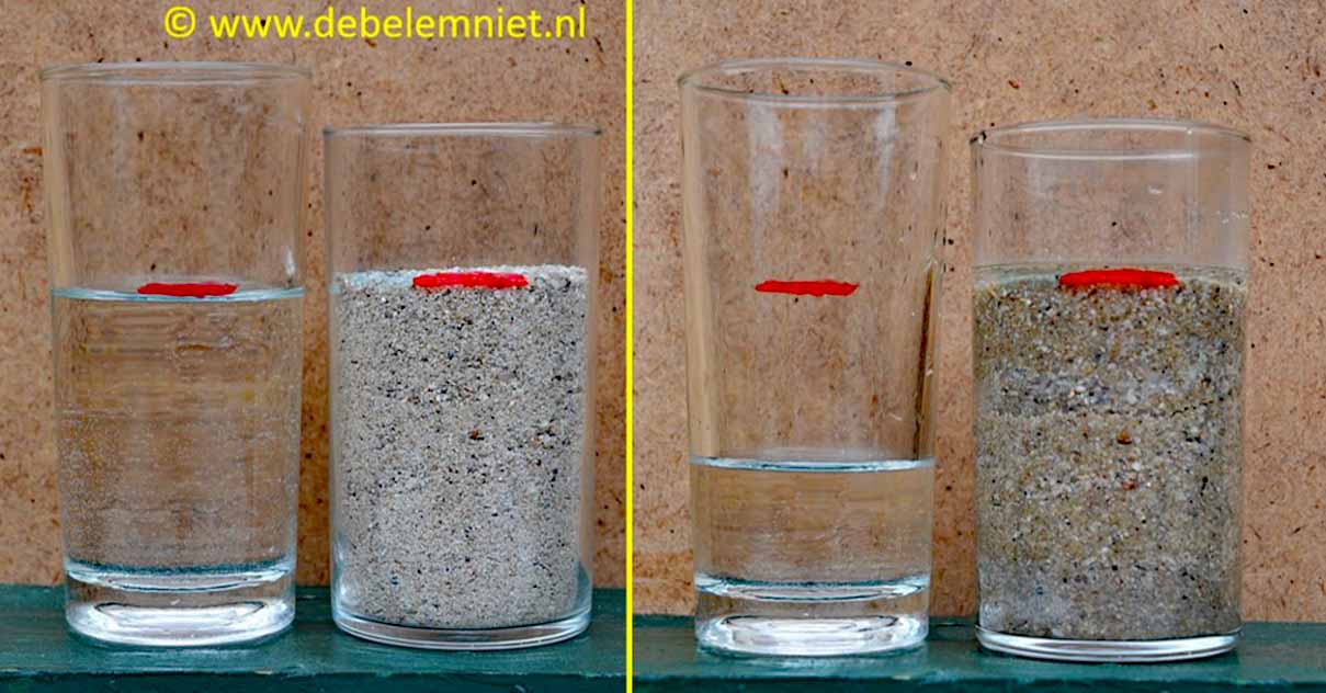 zand als watervoerend gesteente