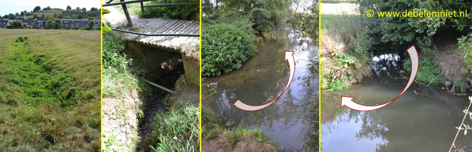 Gulp monding in Geul