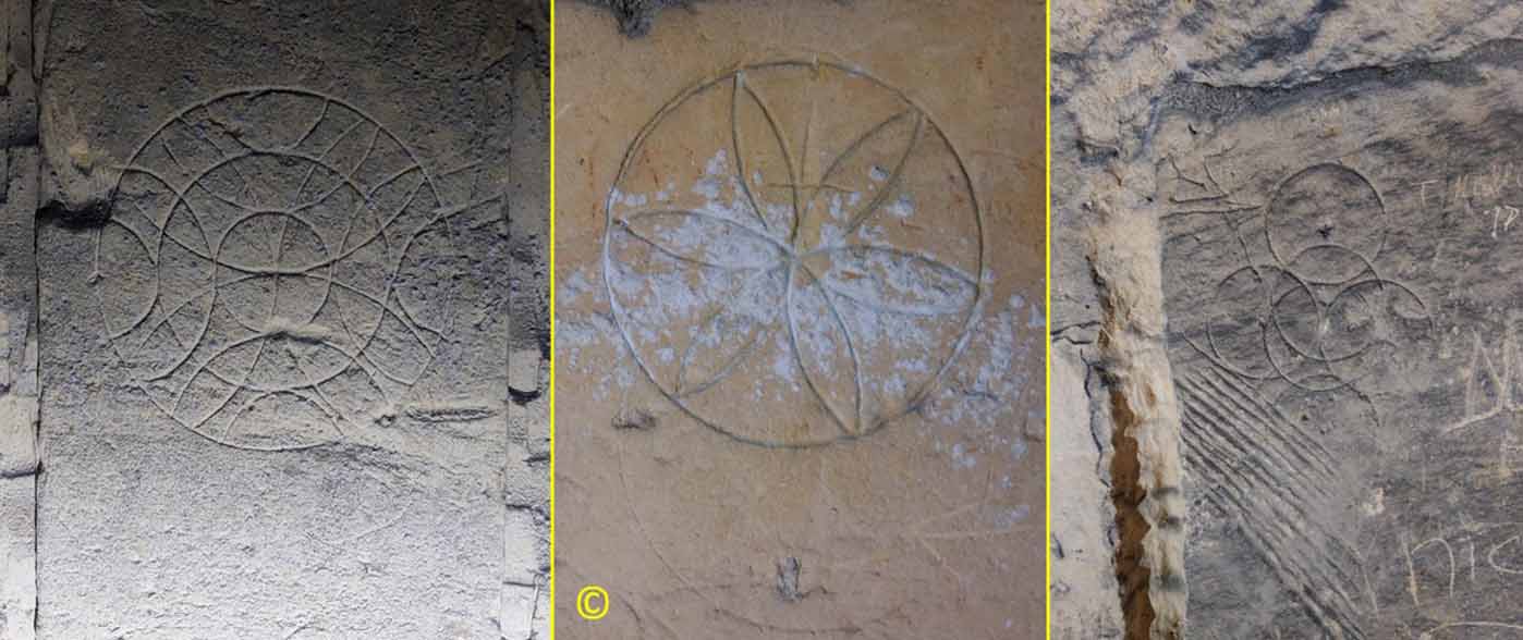 apotropische tekens cirkelsymbolen