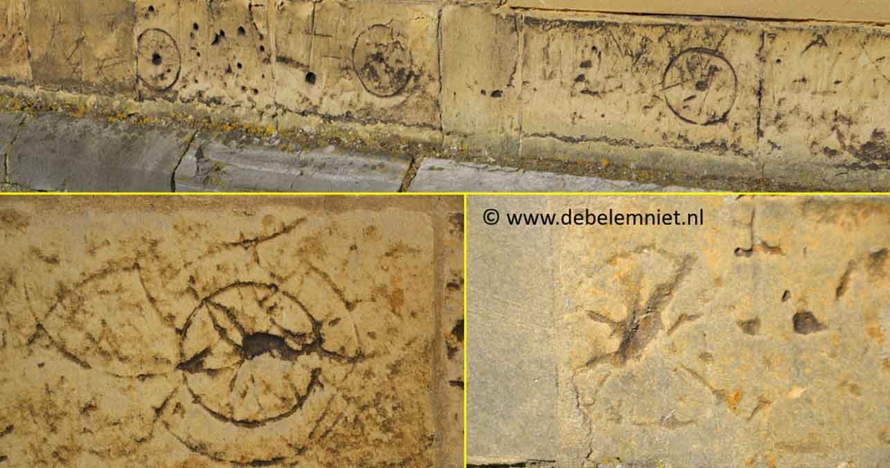 cirkelsymbole als apotropische tekens